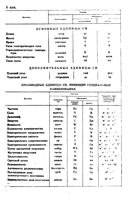 ГОСТ 1797-78 Станки резьбофрезерные. Нормы точности (фото 19 из 19)