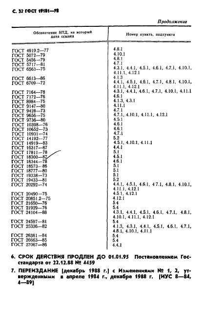 ГОСТ 19181-78 Алюминий фтористый технический. Технические условия (фото 33 из 36)