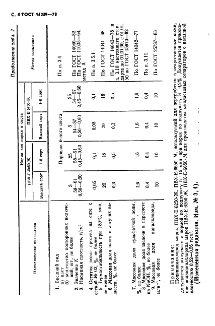 ГОСТ 14039-78 Поливинилхлорид эмульсионный. Технические условия (фото 5 из 23)