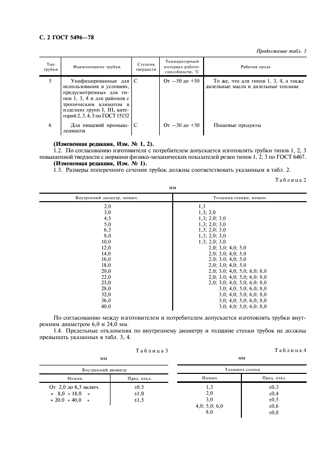 ГОСТ 5496-78 Трубки резиновые технические. Технические условия (фото 4 из 12)