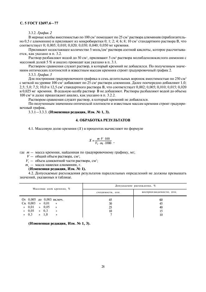 ГОСТ 12697.6-77 Алюминий. Метод определения кремния (фото 5 из 5)