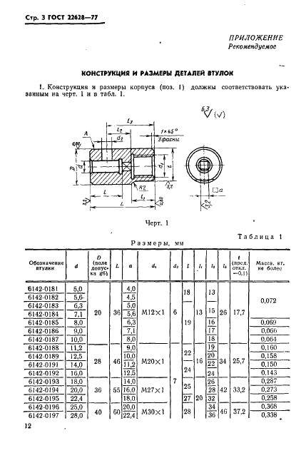 ГОСТ 22628-77 Втулки к патронам для метчиков к токарно-револьверным станкам. Конструкция и размеры (фото 3 из 5)