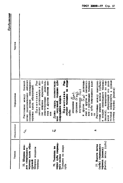 ГОСТ 22850-77 Передачи спироидные. Термины, определения и обозначения (фото 53 из 68)