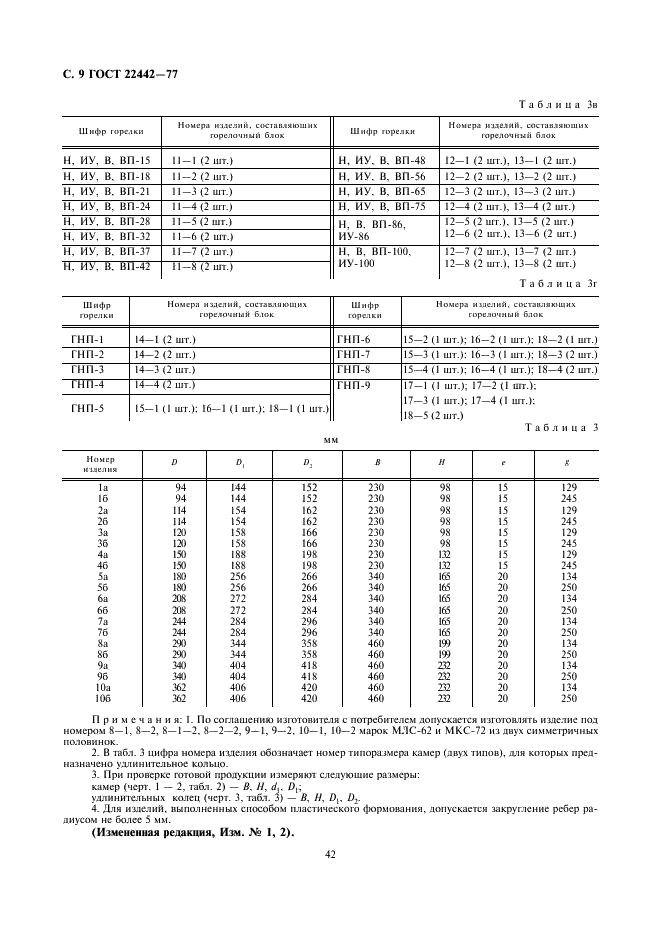 ГОСТ 22442-77 Изделия огнеупорные для стабилизирующих камер газовых горелок. Технические условия (фото 9 из 14)