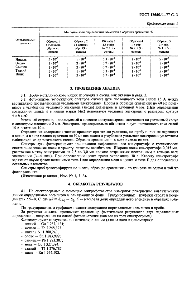 ГОСТ 12645.1-77 Индий. Спектральный метод определения галлия, железа, меди, никеля, олова, свинца, таллия и цинка (фото 4 из 7)