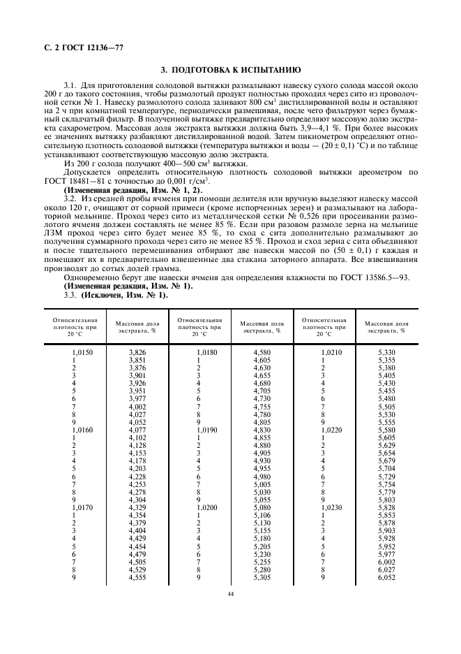 ГОСТ 12136-77 Зерно. Метод определения экстрактивности ячменя (фото 2 из 4)