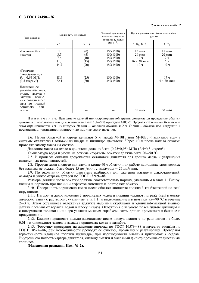 ГОСТ 21490-76 Масла моторные. Метод определения моющих свойств на установке УИМ-6-НАТИ (фото 3 из 11)