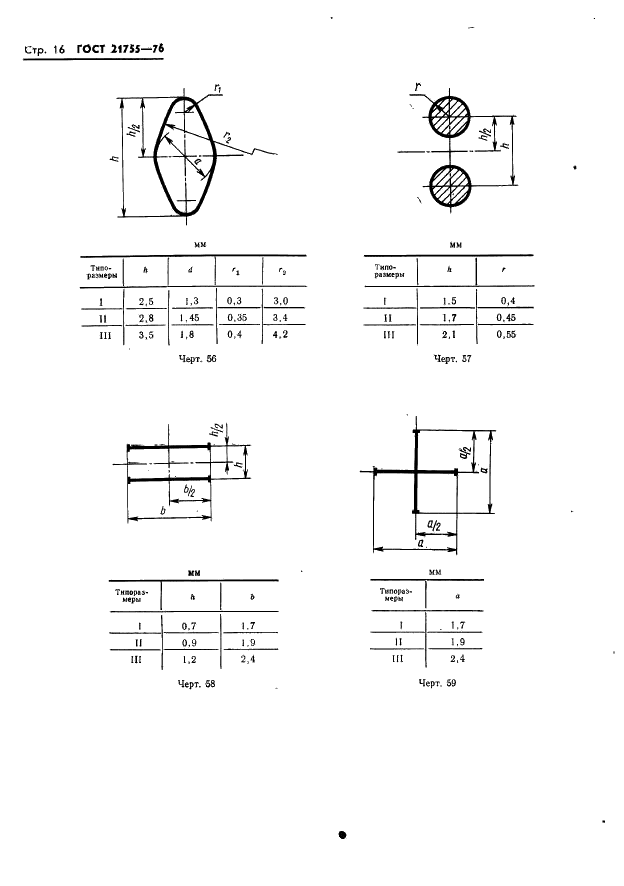 ГОСТ 21755-76 Аппараты телеграфные буквопечатающие стартстопные пятиэлементного кода. Шрифты. Размеры символов и их начертание (фото 17 из 25)