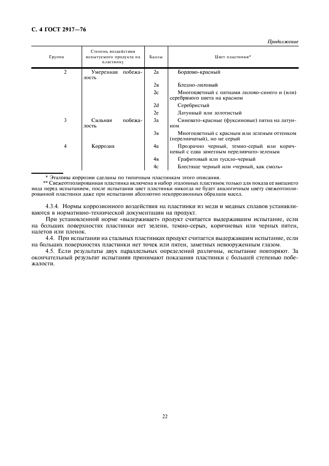 ГОСТ 2917-76 Масла и присадки. Метод определения коррозионного воздействия на металлы (фото 4 из 5)