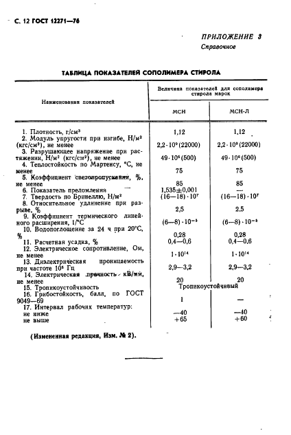 ГОСТ 12271-76 Сополимеры стирола. Технические условия (фото 13 из 19)