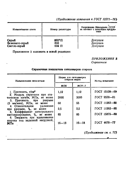 ГОСТ 12271-76 Сополимеры стирола. Технические условия (фото 18 из 19)