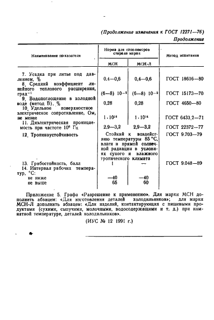 ГОСТ 12271-76 Сополимеры стирола. Технические условия (фото 19 из 19)