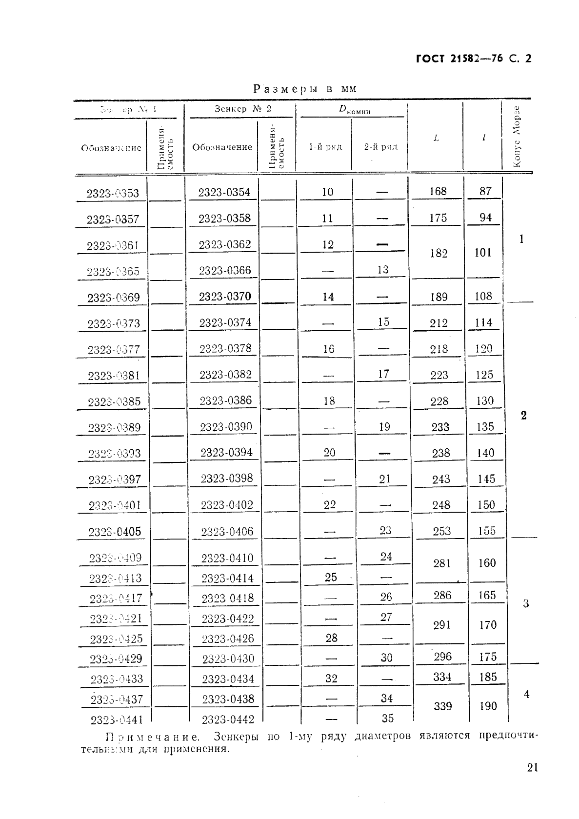 ГОСТ 21582-76 Зенкеры торцовые с коническим хвостовиком для обработки деталей из легких сплавов. Конструкция и размеры (фото 2 из 4)