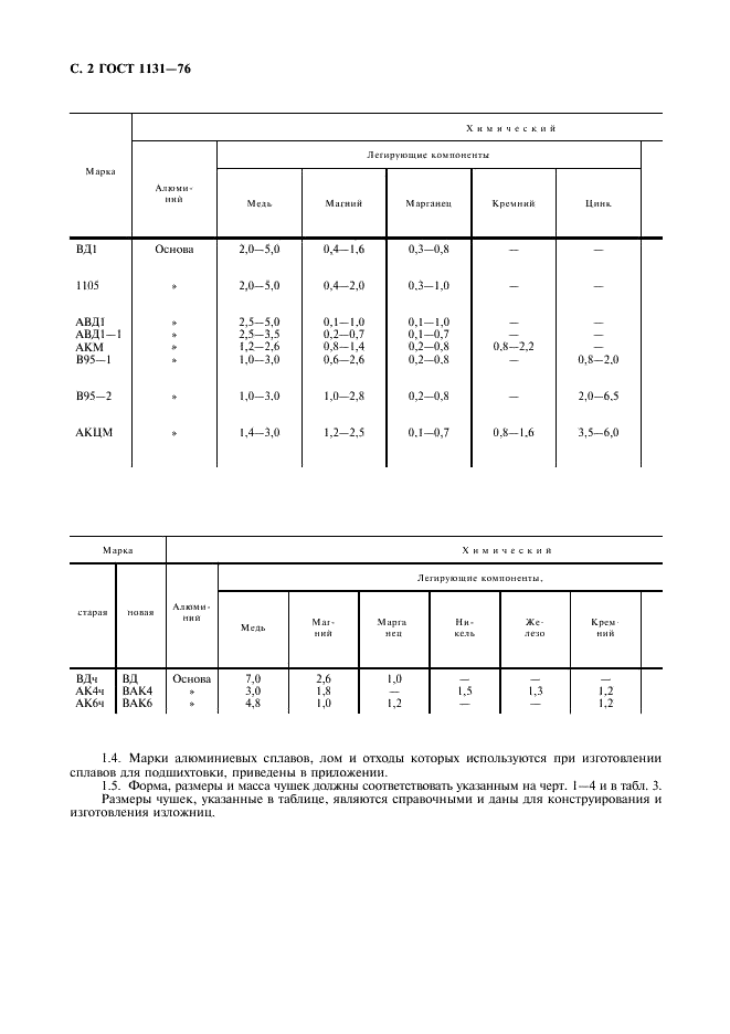 ГОСТ 1131-76 Сплавы алюминиевые деформируемые в чушках. Технические условия (фото 3 из 8)