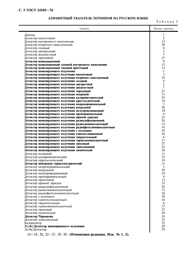 ГОСТ 14105-76 Детекторы ионизирующих излучений. Термины и определения (фото 6 из 8)