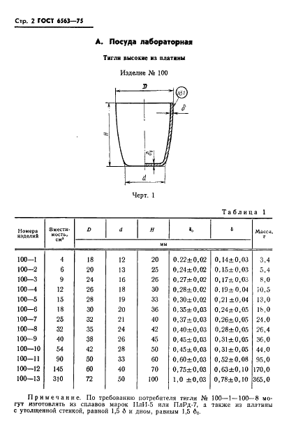 ГОСТ 6563-75 Изделия технические из благородных металлов и сплавов. Технические условия (фото 3 из 74)