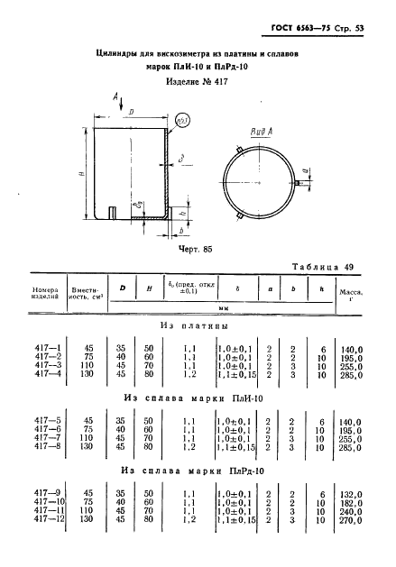 ГОСТ 6563-75 Изделия технические из благородных металлов и сплавов. Технические условия (фото 54 из 74)