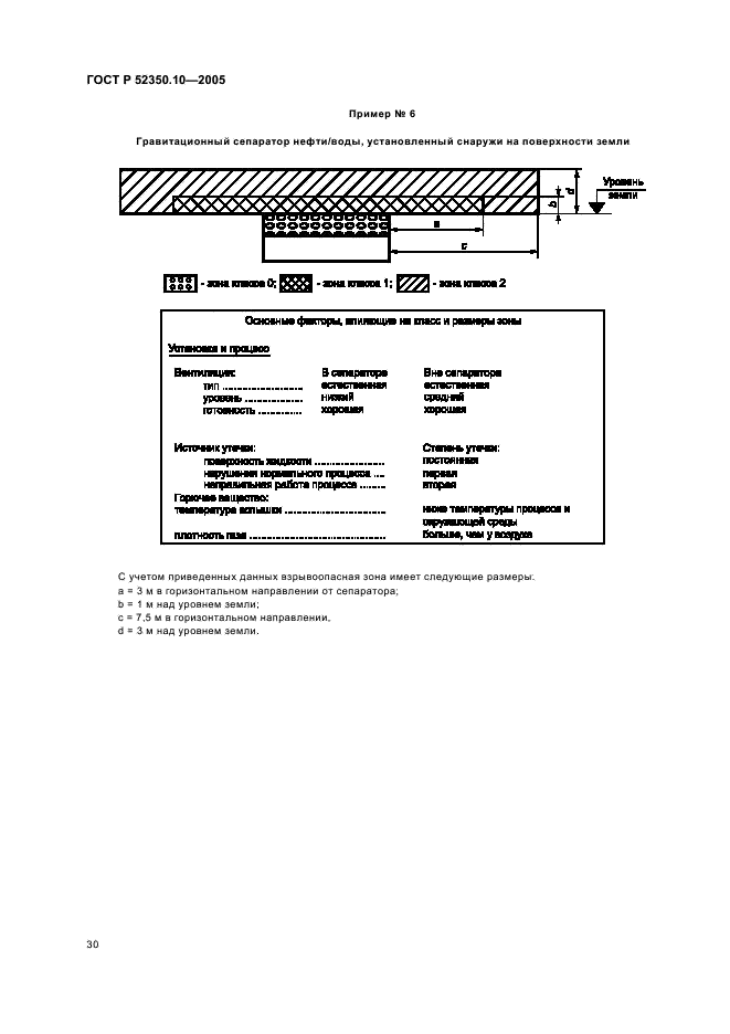 ГОСТ Р 52350.10-2005 Электрооборудование для взрывоопасных газовых сред. Часть 10. Классификация взрывоопасных зон (фото 34 из 50)