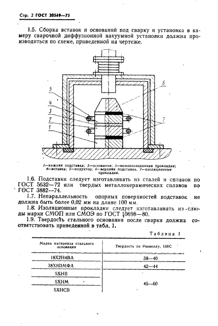 ГОСТ 20549-75 Диффузионная сварка в вакууме рабочих элементов разделительных и формообразующих штампов. Типовой технологический процесс (фото 3 из 8)