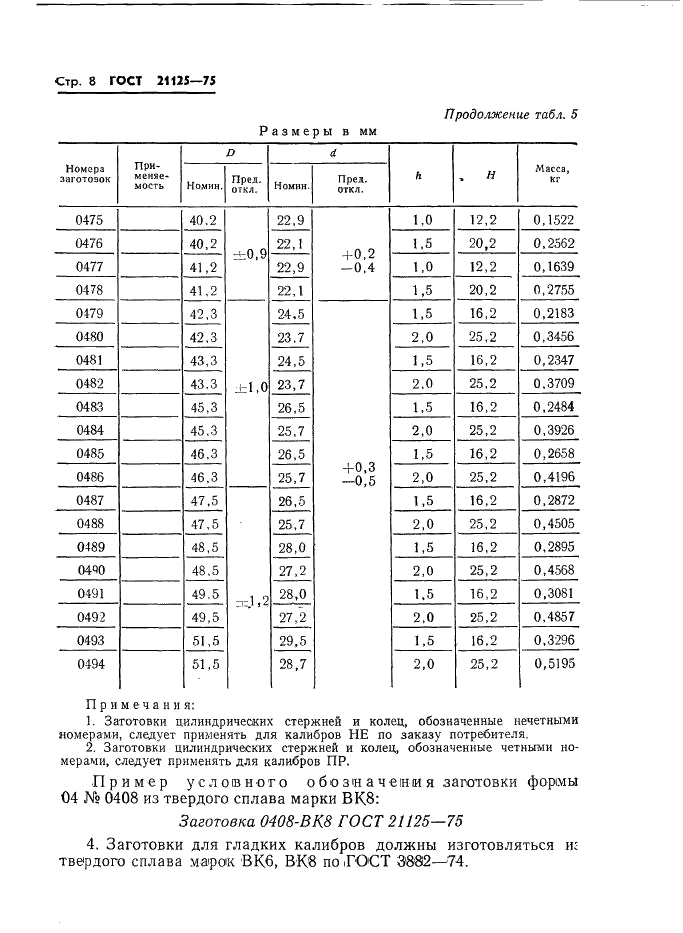 ГОСТ 21125-75 Заготовки из металлокерамических твердых сплавов для гладких калибров. Формы и размеры (фото 11 из 12)