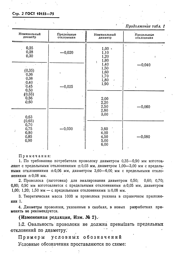 ГОСТ 10155-75 Проволока манганиновая неизолированная. Технические условия (фото 3 из 17)
