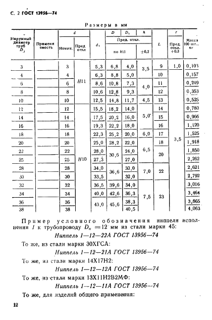 ГОСТ 13956-74 Ниппели для соединений трубопроводов по наружному конусу. Конструкция и размеры (фото 2 из 4)