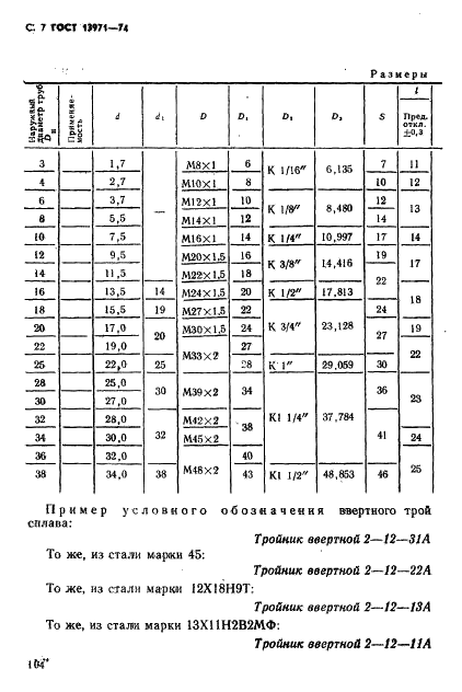 ГОСТ 13971-74 Тройники ввертные для соединений трубопроводов по наружному конусу. Конструкция и размеры (фото 7 из 9)