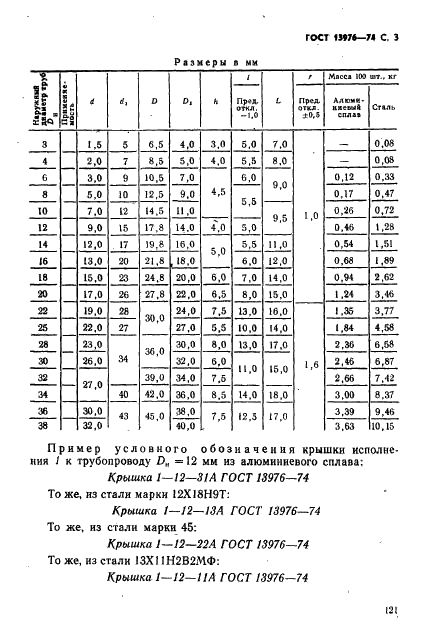 ГОСТ 13976-74 Крышки для соединений трубопроводов по наружному конусу. Конструкция и размеры (фото 3 из 4)