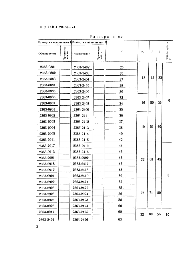 ГОСТ 20388-74 Развертки машинные насадные цельные прямозубые для обработки деталей из легких сплавов. Конструкция и размеры (фото 3 из 4)