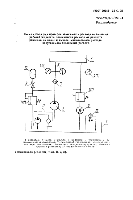ГОСТ 20245-74 Гидроаппаратура. Правила приемки и методы испытаний (фото 41 из 48)