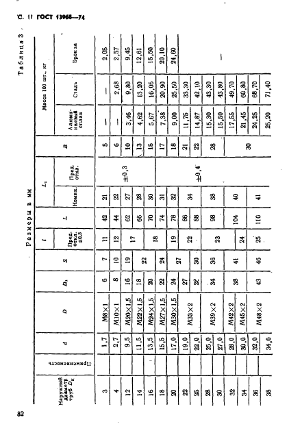 ГОСТ 13968-74 Крестовины переходные для соединений трубопроводов по наружному конусу. Конструкция и размеры (фото 11 из 12)