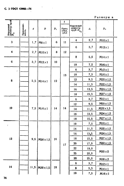 ГОСТ 13968-74 Крестовины переходные для соединений трубопроводов по наружному конусу. Конструкция и размеры (фото 3 из 12)