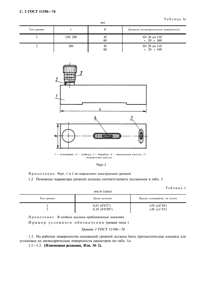 ГОСТ 11196-74 Уровни с микрометрической подачей ампулы. Технические условия (фото 3 из 7)