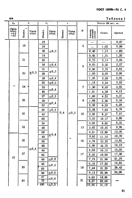 ГОСТ 13970-74 Угольники ввертные для соединений трубопроводов по наружному конусу. Конструкция и размеры (фото 4 из 10)