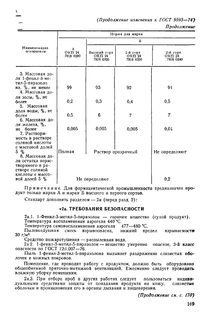 ГОСТ 9593-74 1-Фенил-3-метил-5-пиразолон технический. Технические условия (фото 13 из 21)