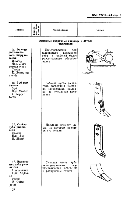 ГОСТ 19218-73 Рыхлители. Термины, определения и буквенные обозначения (фото 7 из 14)