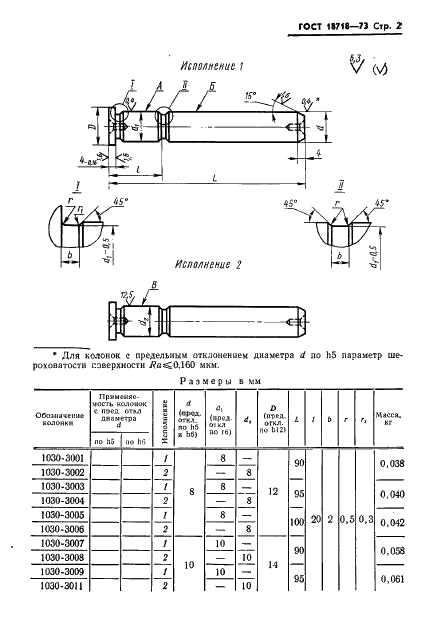 ГОСТ 18718-73 Колонки для сменных штампов листовой штамповки. Конструкция и размеры (фото 2 из 6)