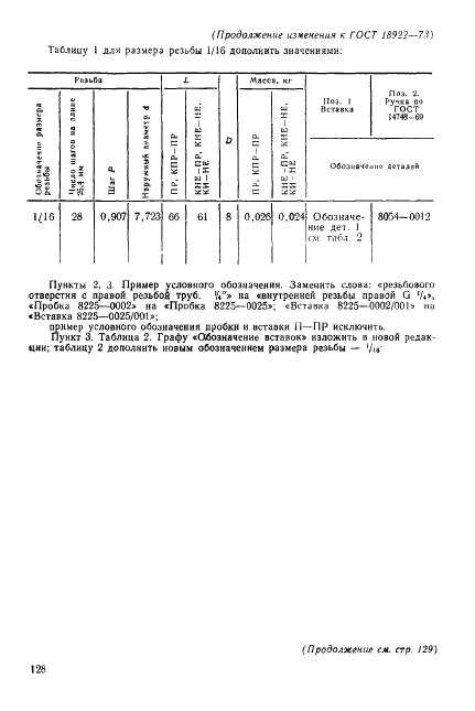 ГОСТ 18922-73 Пробки резьбовые со вставками с полным профилем для трубной цилиндрической резьбы диаметром от 1/16