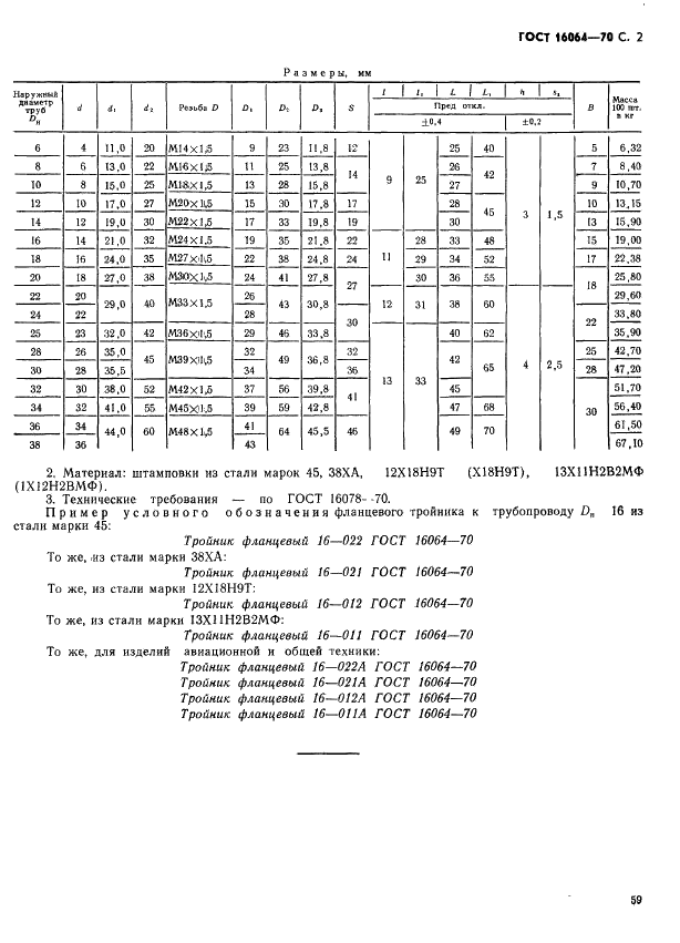 ГОСТ 16064-70 Тройники фланцевые герметизируемые несимметричные для соединений трубопроводов по внутреннему конусу. Конструкция и размеры (фото 2 из 2)