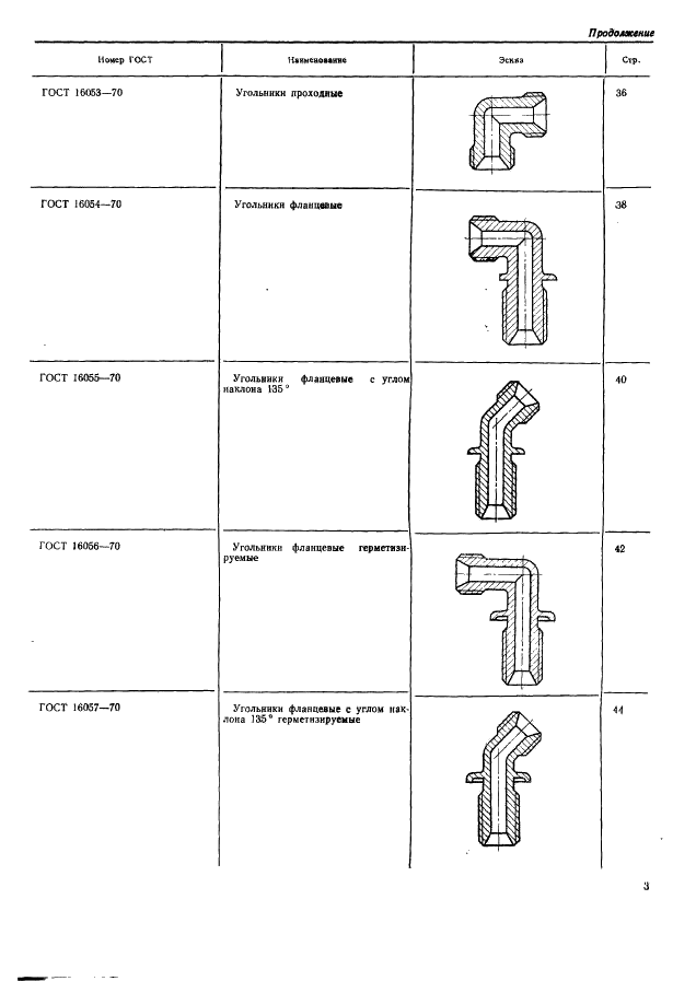 ГОСТ 16039-70 Резьбовая часть арматуры для соединений трубопроводов по внутреннему конусу. Конструкция и размеры (фото 4 из 9)