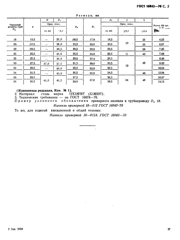 ГОСТ 16043-70 Ниппели сферические приварные для соединений трубопроводов по внутреннему конусу. Конструкция и размеры (фото 2 из 2)