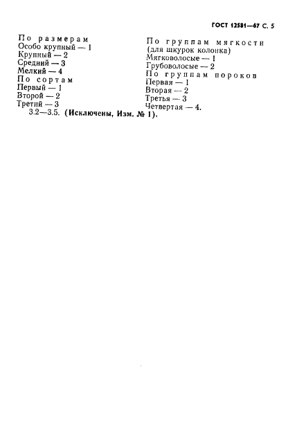 ГОСТ 12581-67 Шкурки колонка и солонгоя выделанные. Технические условия (фото 6 из 9)