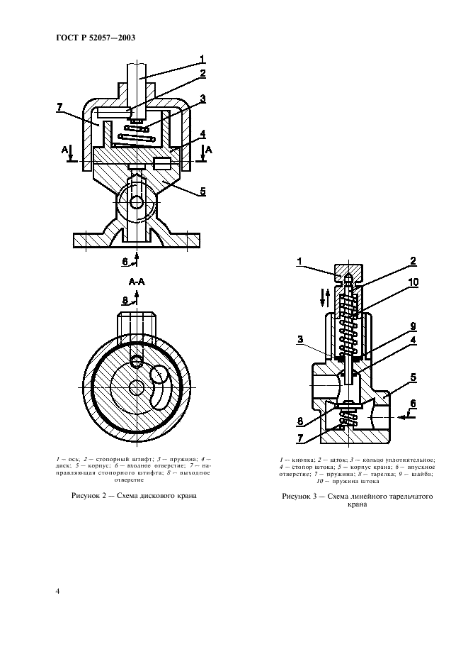 ГОСТ Р 52057-2003 Краны для газовых аппаратов. Общие технические требования и методы испытаний (фото 9 из 25)