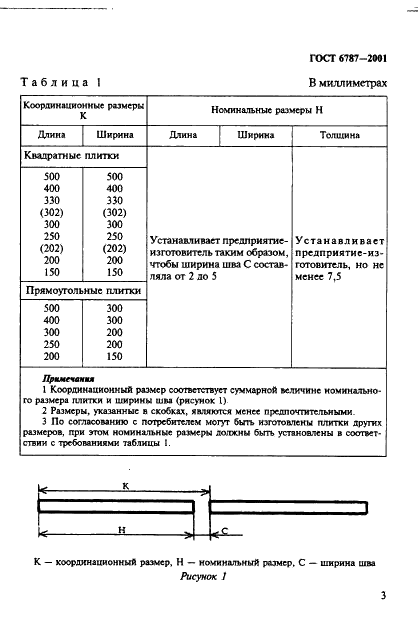 ГОСТ 6787-2001 Плитки керамические для полов. Технические условия (фото 6 из 18)