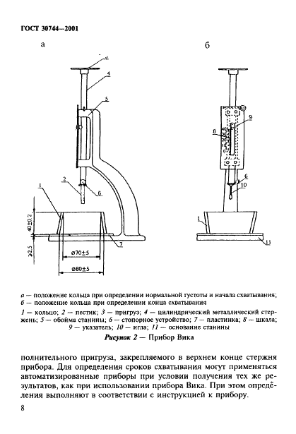 ГОСТ 30744-2001 Цементы. Методы испытаний с использованием полифракционного песка (фото 13 из 36)