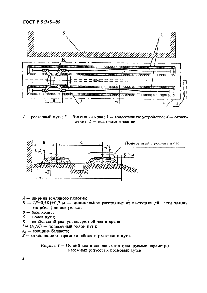 ГОСТ Р 51248-99 Наземные рельсовые крановые пути. Общие технические требования (фото 8 из 19)