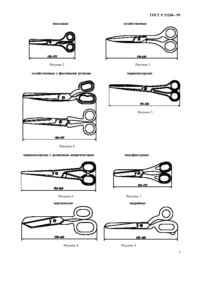 ГОСТ Р 51268-99 Ножницы. Общие технические условия (фото 6 из 11)