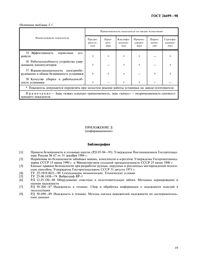 ГОСТ 26699-98 Установки бурильные шахтные. Общие технические требования и методы испытаний (фото 22 из 23)