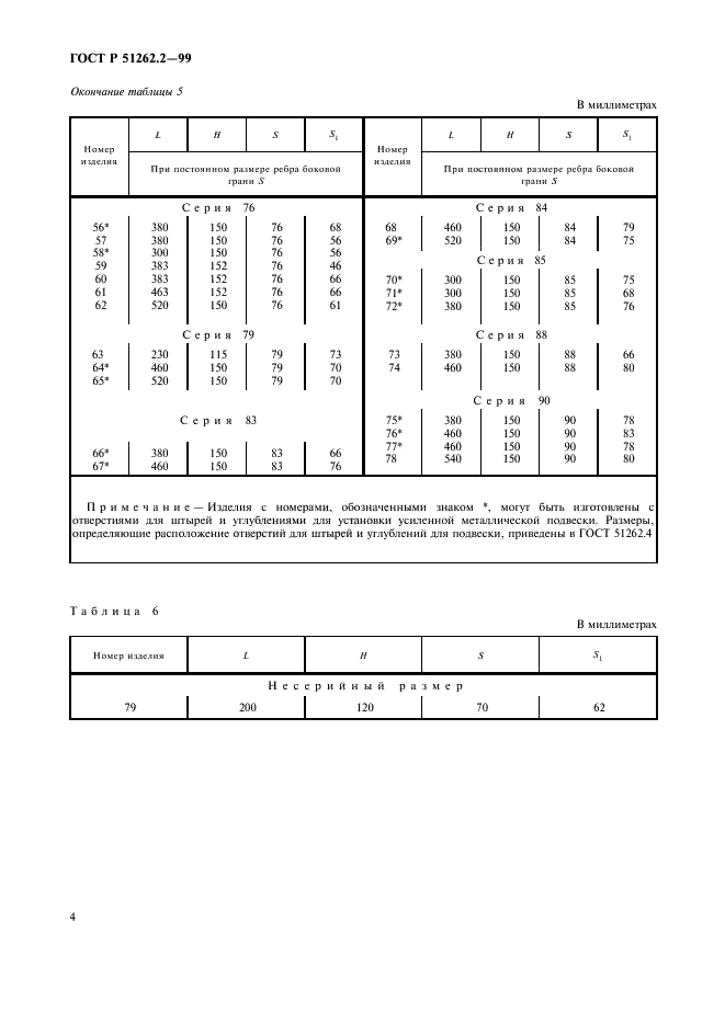 ГОСТ Р 51262.2-99 Изделия огнеупорные клиновые общего назначения. Форма и размеры (фото 7 из 11)