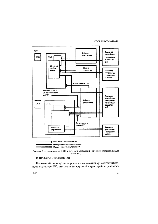 ГОСТ Р ИСО 9040-96 Информационная технология. Взаимосвязь открытых систем. Служба виртуальных терминалов базового класса  (фото 35 из 188)